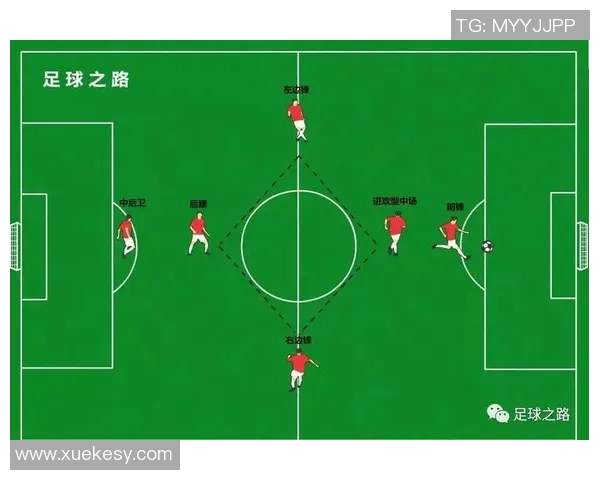 北京足球队进攻体系解析：战术创新与球员配合的完美结合