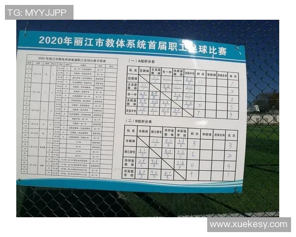 武汉足球队以59分领跑精英赛积分榜展现强劲实力