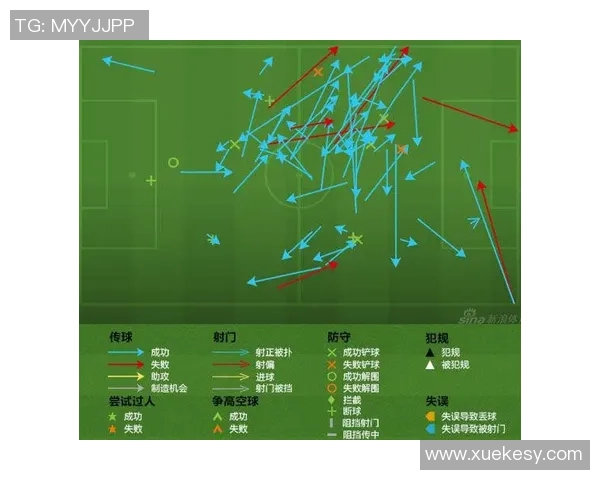 赛后复盘：北京足球队与上海足球队的精彩对决与战术分析
