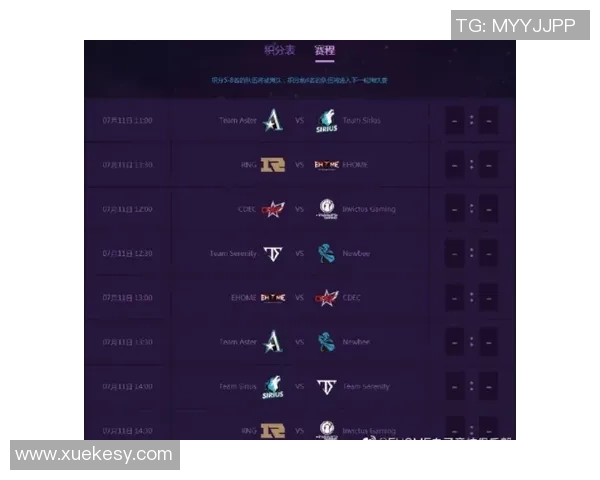 DOTA2比赛经验排行榜更新RNG战队荣登第六名引发热议