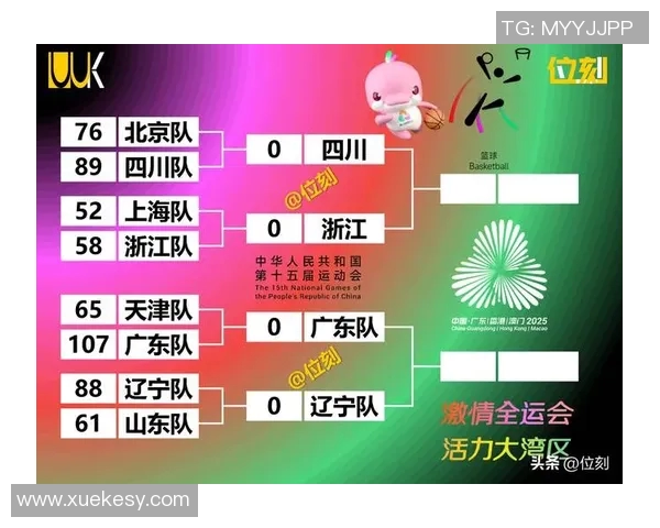成都篮球队配合默契再创新高引领全国篮球配合排名新潮流