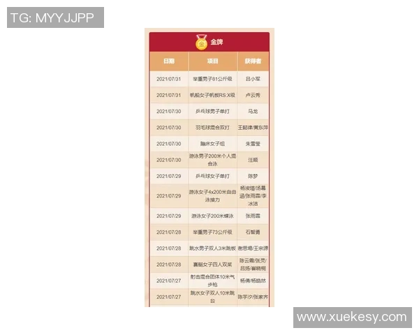 武汉飞盘队在极限运动嘉年华中以55分稳居积分榜首位