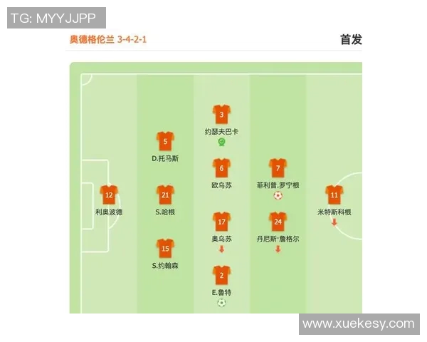 挪威与北爱尔兰足球对决分析及历史交锋回顾 挪威与北爱尔兰足球对决分析及历史交锋回顾