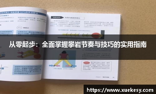 从零起步：全面掌握攀岩节奏与技巧的实用指南