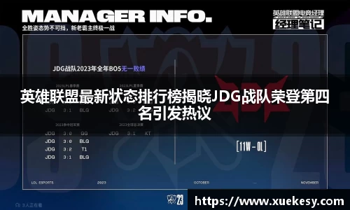 英雄联盟最新状态排行榜揭晓JDG战队荣登第四名引发热议